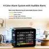 Home Air Quality Monitor, 13-in-1 Indoor Air Detector, Carbon Dioxide