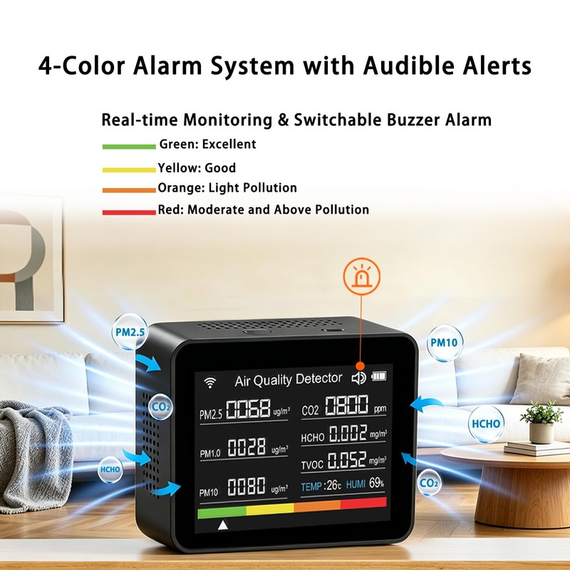 Home Air Quality Monitor, 13-in-1 Indoor Air Detector, Carbon Dioxide
