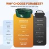 FORABEST Heated Lunch Box 1.5L Tray Electric Lunch Box for