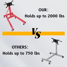 KUAFU Engine Stand 2000LBS Universal 360 Degree Rotating Adjustable Mounting Head Folding Frame for Auto Truck Motor Hoist Repair Jack Capacity Heavy Duty Steel-RED You Will Receive Multiple Packages