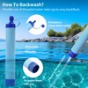 Towsnails Outdoor Water Filtration Straw Emergency Survival Equipment Gear Water