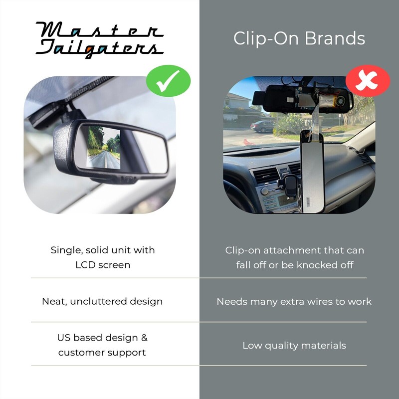 Master Tailgaters OEM Rear View Mirror with 4.3" Auto Adjusting