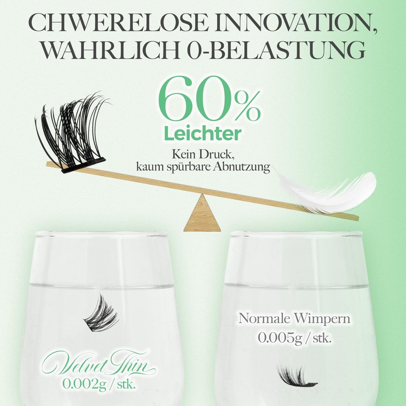 LASHVIEW Cluster Eyelashes, Eyelash Clusters, Natural Look Cluster Eyelash Extensions,