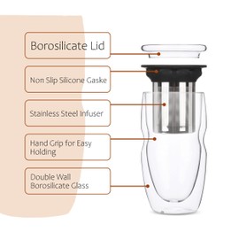 BTAT- Double Wall Glass Tea Cup With Stainless Steel Infuser, 500ml 16oz Glass, Tea Cup with Lid, Tea Infuser Cup, Tea Cup with Filter, Tea Cup with Infuser, Tea Gifts for Tea Lover