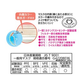 [株式会社ティー・エイチ・ティー] T.H.T メイクをキープしやすい マスク ピュアベージュ 口もとゆったり 少し小さめサイズ JIS規格適合 不織布 プリーツ型 個包装 30枚入り