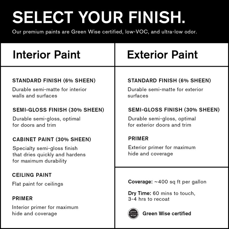 BACKDROP | Premium Interior Paint | Large Adhesive Paint Swatch