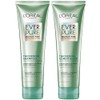 L'Oréal Paris Kit Ever Strong Sulfate Free 2 pz