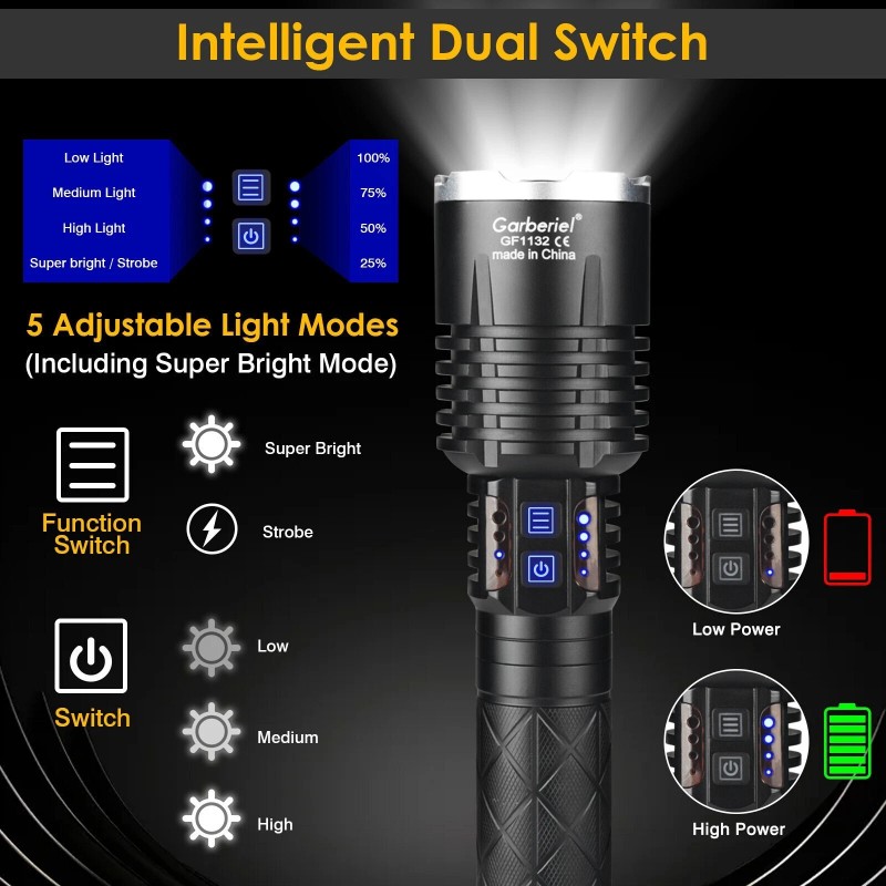 Garberiel 9900000Lumen Super Bright XHP120 LED Flashlight Rechargeable High Powerful