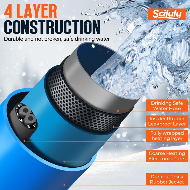 Scilulu 15FT Heated Water Hose for RV, Freeze Protection to