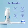 Smileactives Teeth Whitening Gel for Toothpaste with Clinical-Grade Hydrogen Peroxide,