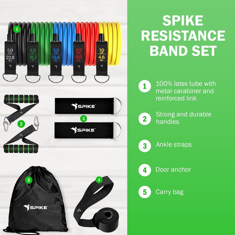 Spike Latex Resistance Band Set 11 in 1 for Men