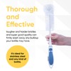 Superio Bottle Brush Scrubber Long, Blue and White Baby Bottle