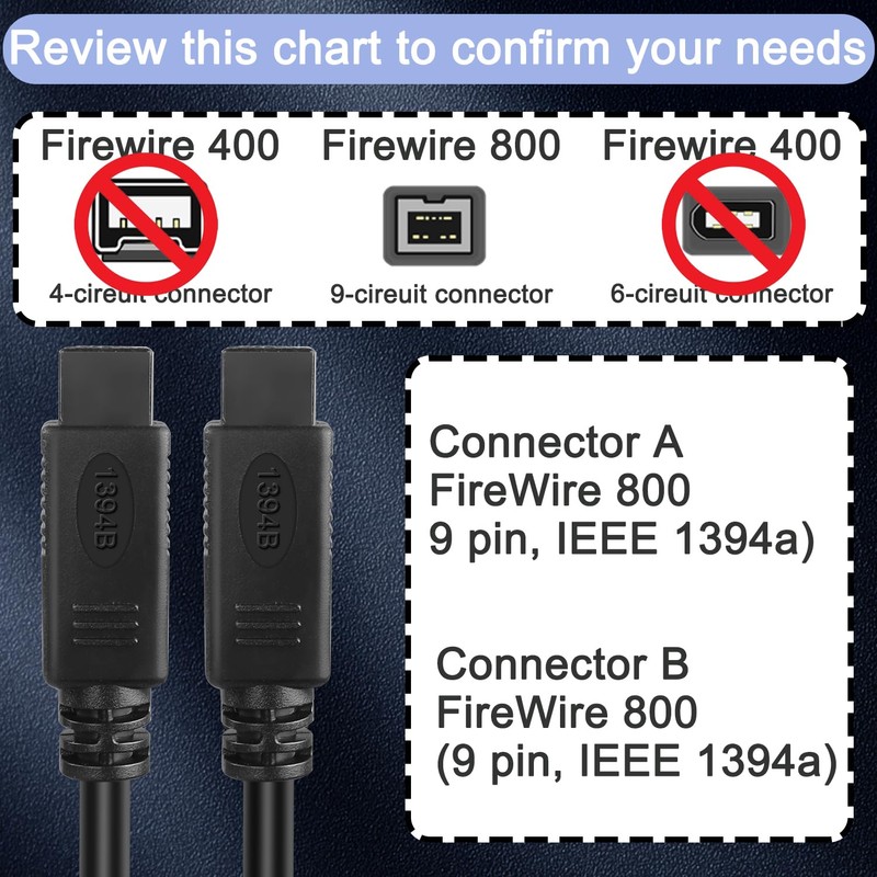 HATMINI 6FT Firewire 9 Pin Cable, IEEE 1394 Firewire 9