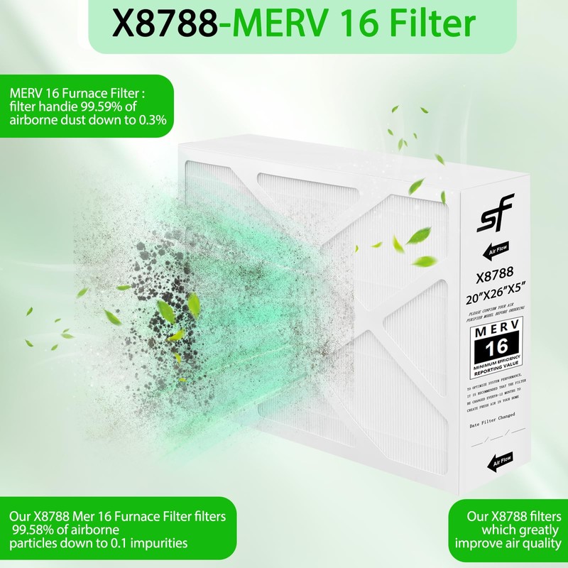 Upgrade X8788 MERV 16 Filter, compatible with Lennox x8788 -
