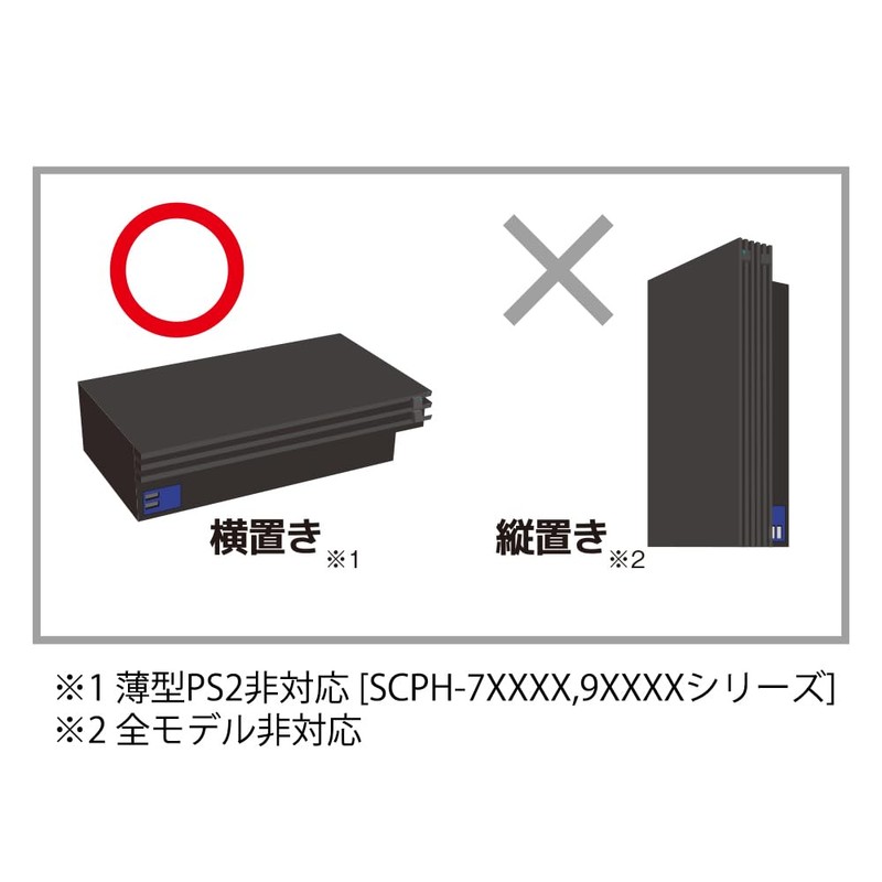 Anser PS2 HDMI Conversion Connection Connector (Converts AV Multi Output