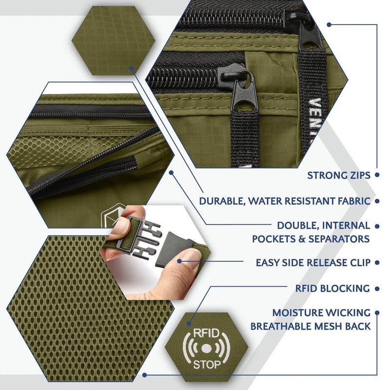 Travel Money Belt for Men and Women - Concealed Travel