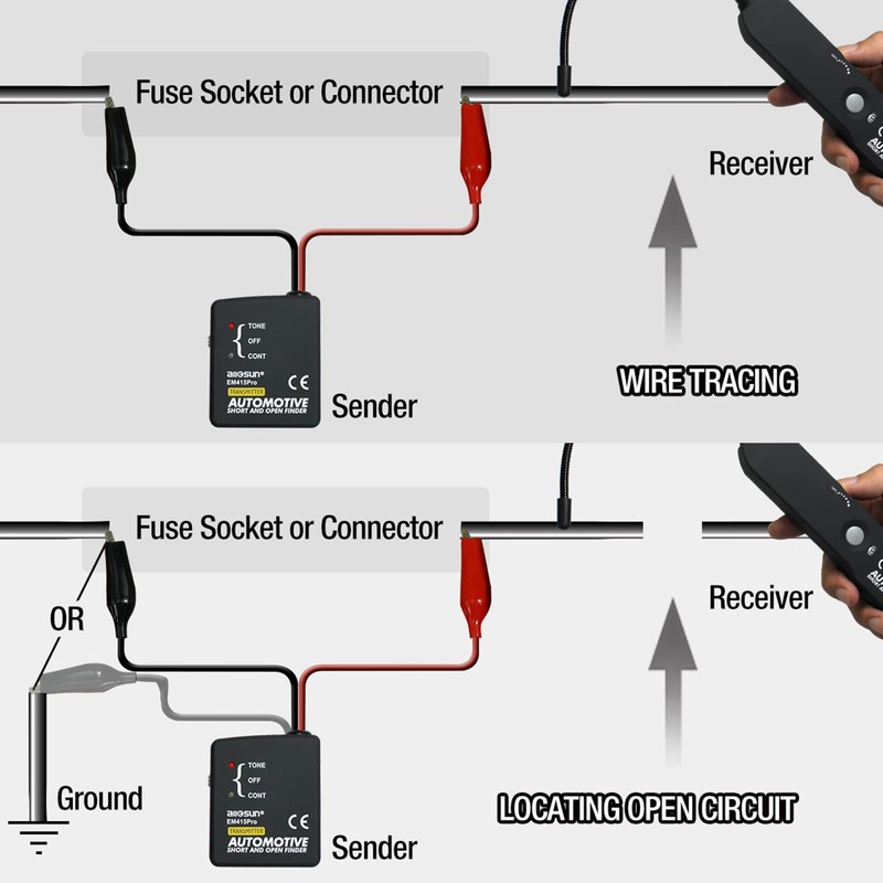 allsun em415Pro Cable Tracker Electrical, Auto Circuit Tester,Short Open Finder
