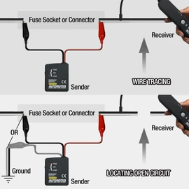 allsun EM415Pro Automotive Circuit Tracer, DC 6-42V Wire Tracker Tool