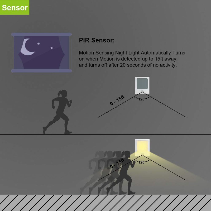 MAZ-TEK Plug in Motion Sensor Lights with Adjustable Brightness,Warm White
