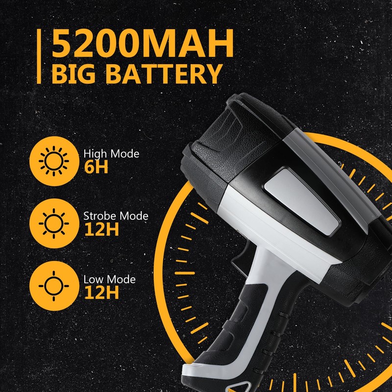 MOONASION Rechargeable Spotlight 800 Lumens, Super Bright LED Spotlight Flashlight