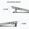 Slice of Goodness Invisible Slim Laptop Stand - with Reusable