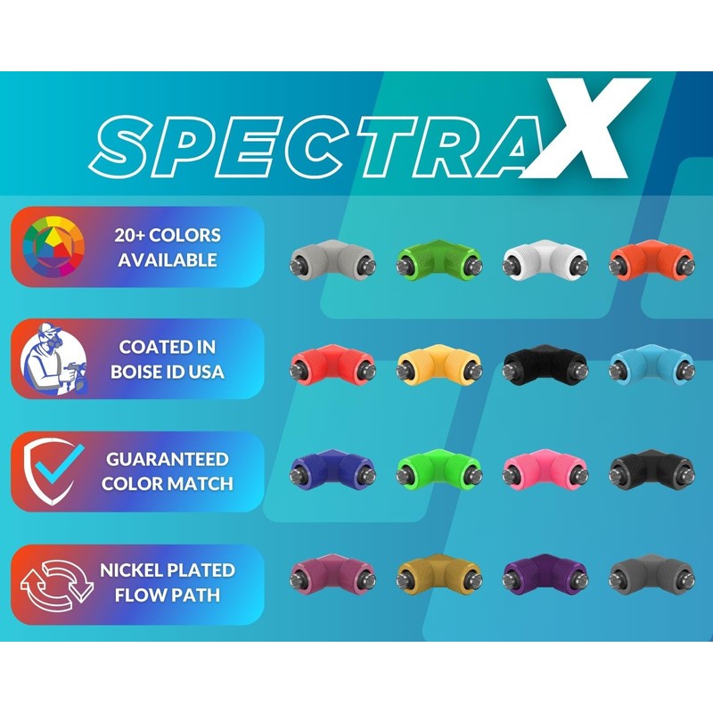 PrimoChill SecureFit SX - Premium 90 Degree Compression Fitting Set