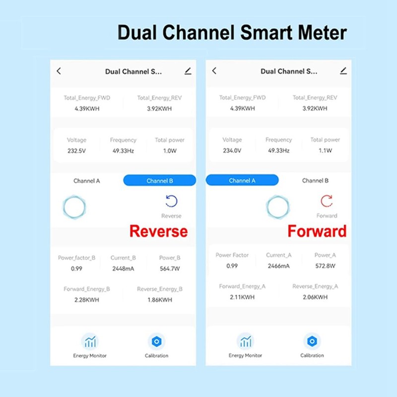 ZigBee 2 Channel Energy Meter Bidirectional with Current Sensor Tuya
