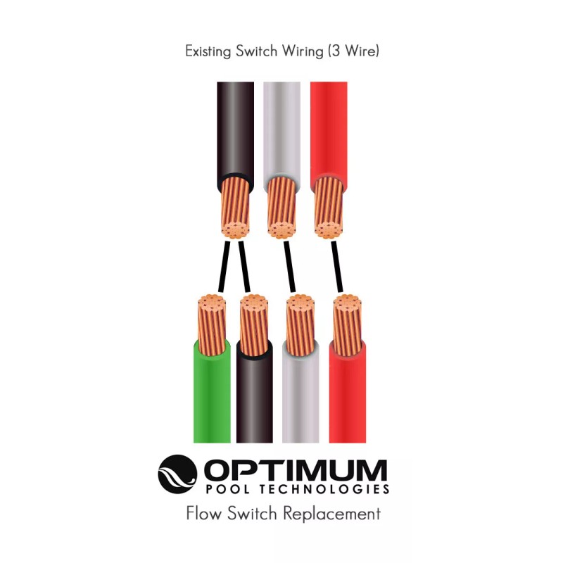 Optimum Pool Technologies, Inc. Flow Switch - Pentair IntelliChlor Replacement