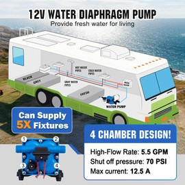 DC HOUSE RV Fresh 12V On Demand Water Pressure Booster Pump with Pressure Switch 5.5GPM 70PSI 12Volt Self Priming Diaphragm Water Pump For Boat Camper Marine Travel Trailer Sprayer