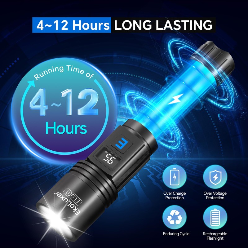 3Pack Rechargeable Flashlights 10000 High Lumens, Super Bright Flashlight with