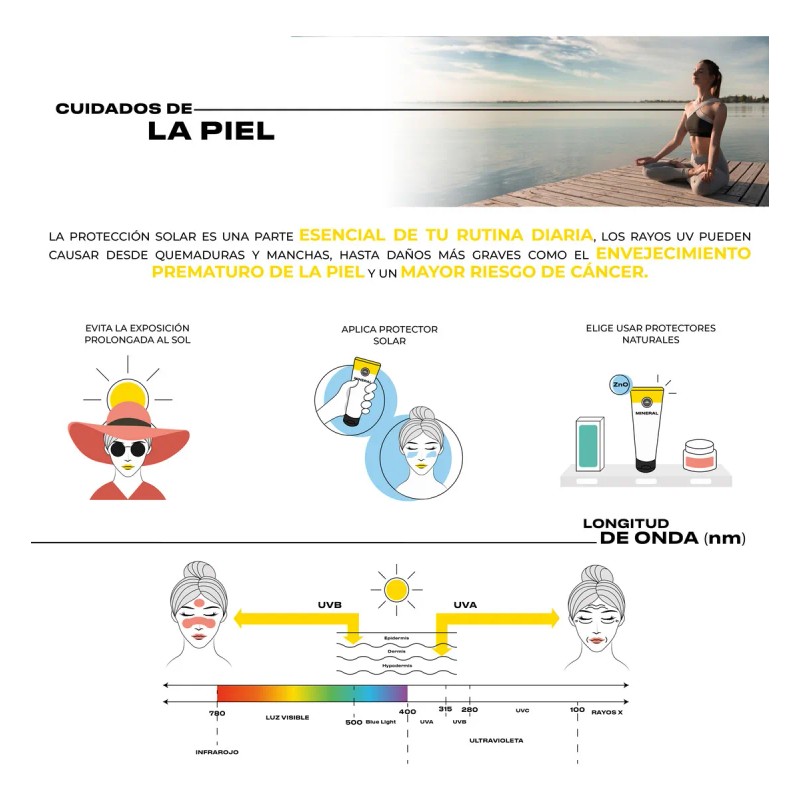 Pack Protector Solar Mineral Ulmar Fps50 Familiar 250ml 3pzs