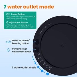 Desktop Water Bottle Dispenser, Water Pump for 5 Gallon Bottle, Bedside Water Dispenser, Portable Detachable Type-C Charging, Application Home, Office, Camping