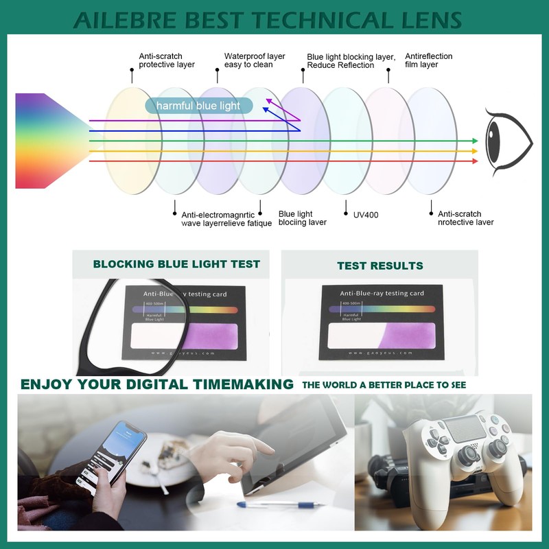 Ailebre Retro Oversized Blue Light Blocking Reading Glasses for Women