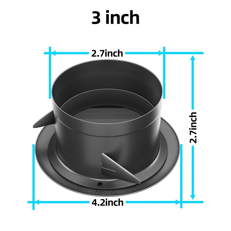 3 Inch Soffit Vent for Exhaust Fan with Built-in Mesh