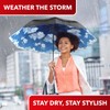 Repel Umbrella - Paraguas de viaje a prueba de viento