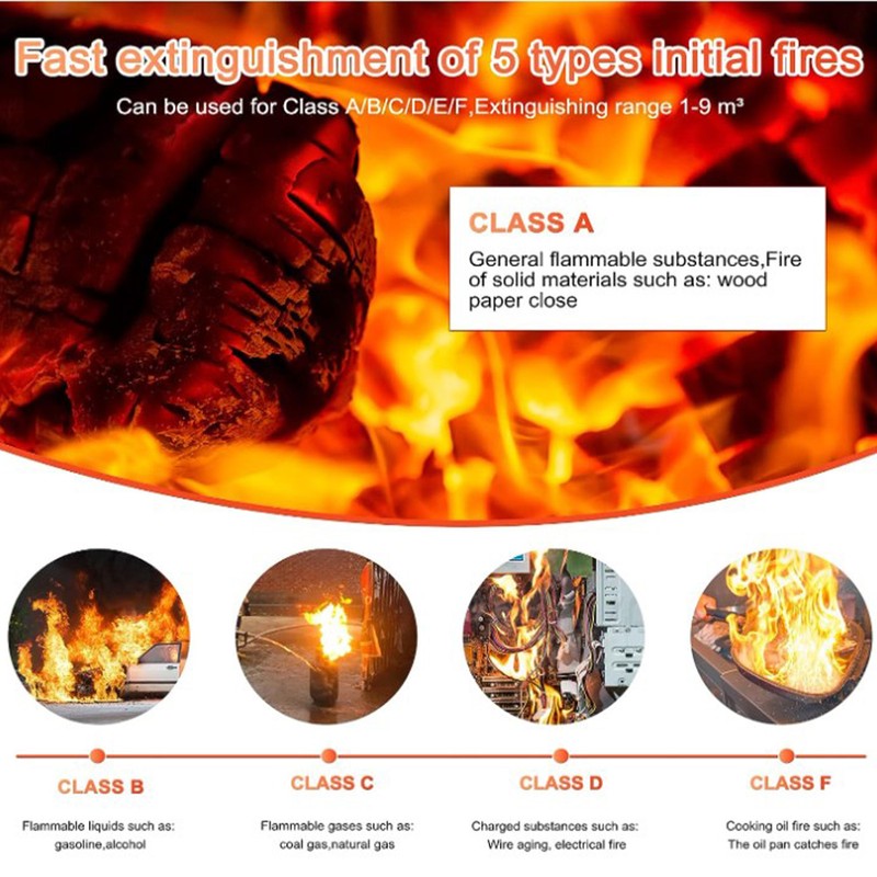 Fire Extinguisher Ball Automatic 0.5kg Hanging Dry Powder Fire Extinguishing