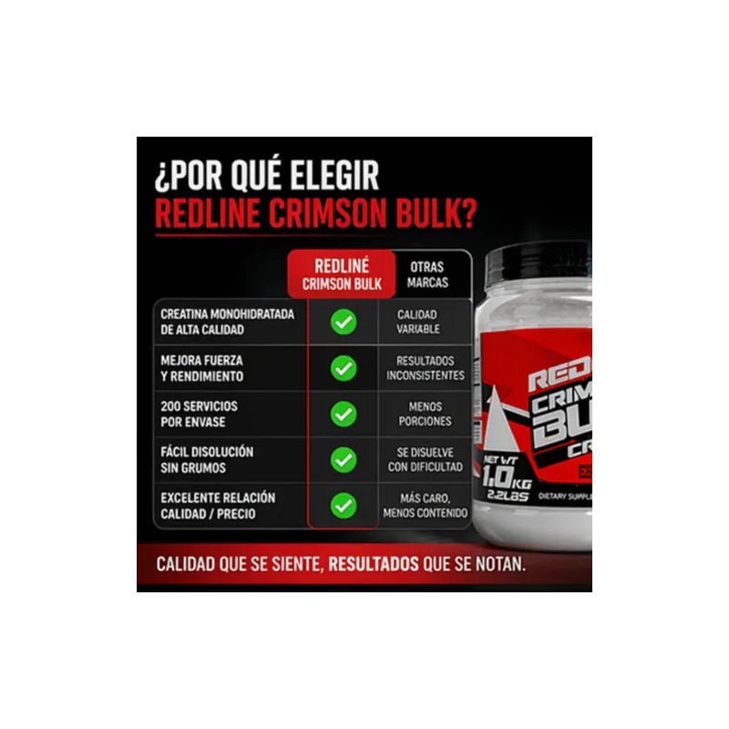 Redline Creatina Monohidratada Crimson Bulk Natural 1kg Natural