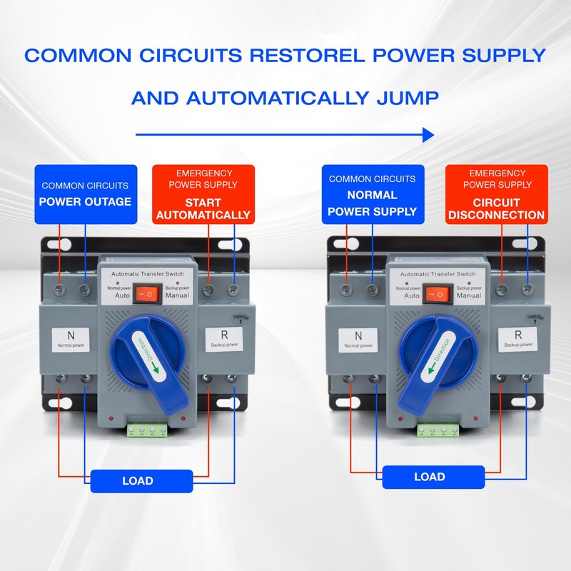 110V 63A 2P Automatic Transfer Switch, Dual Power Automatic Transfer