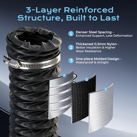 Semboh 4 Inch Flexible Exhaust Duct Hose 3FT with 2 Clamps, Nylon Air Duct for Bathroom Exhaust Fan, Ceiling Vent, Utility Room Ventilation, Black