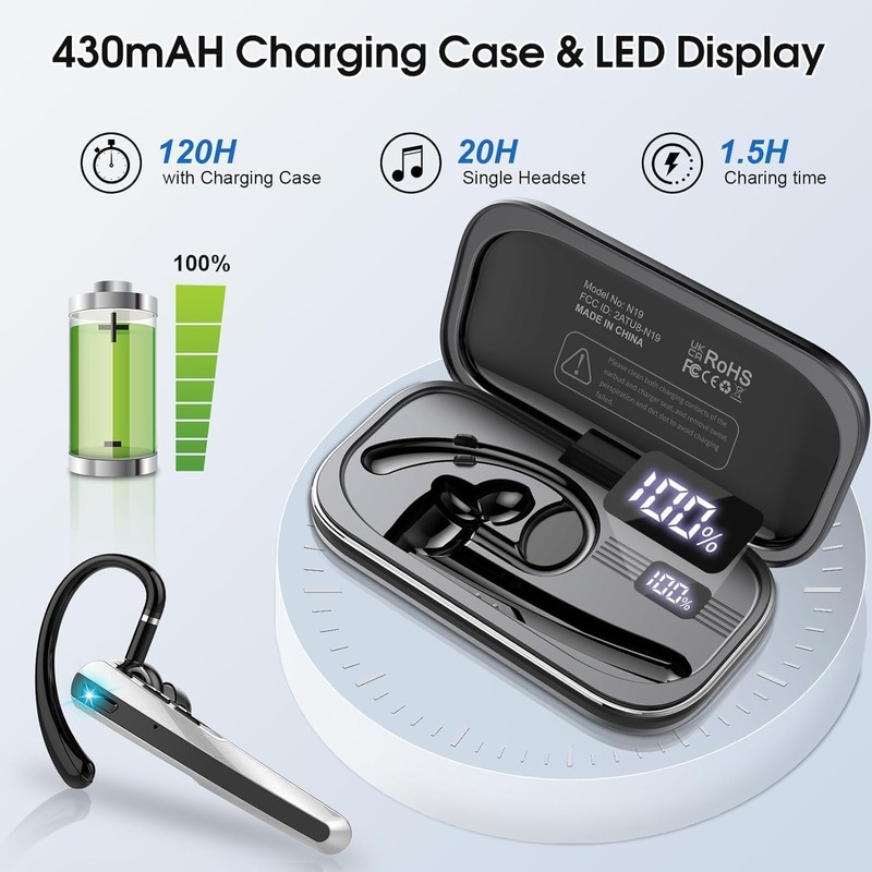 Bluetooth Headset V5.3, Handsfree Bluetooth Earpiece with Dual ENC Mic,Single