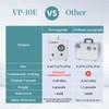 Diaphragm Lab Vacuum Pump VP-10E Oil-Free 10L/min Negative Pressure for