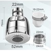 Vinabo Rompigetto Rubinetto Cucina 360°, Aeratore 2 Modalità