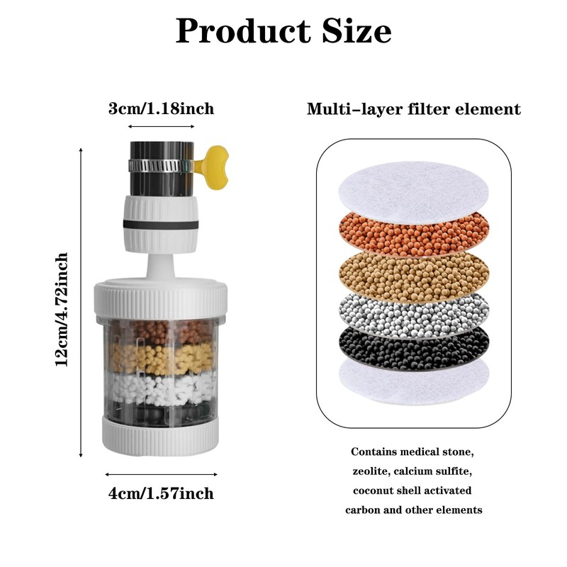 2 Pieces Water Filter Tap 360 Water Filter Tap 6
