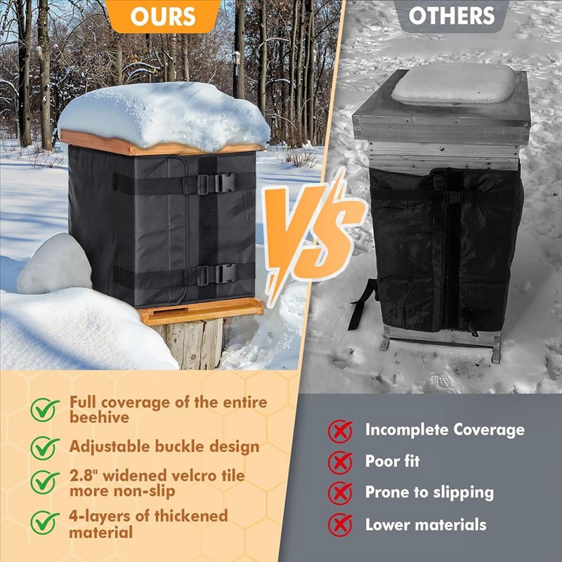 Beehive Insulation Wrap for Winter Protection – 75.2" × 23.5"