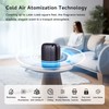 Hotel Waterless Essential Oil Diffuser – Include Top6 Scent Oil