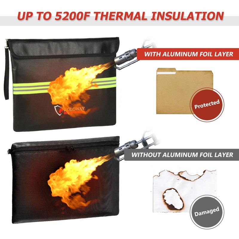 ROLOWAY Fireproof Document Bag (14 x 11 inch) with 5200℉