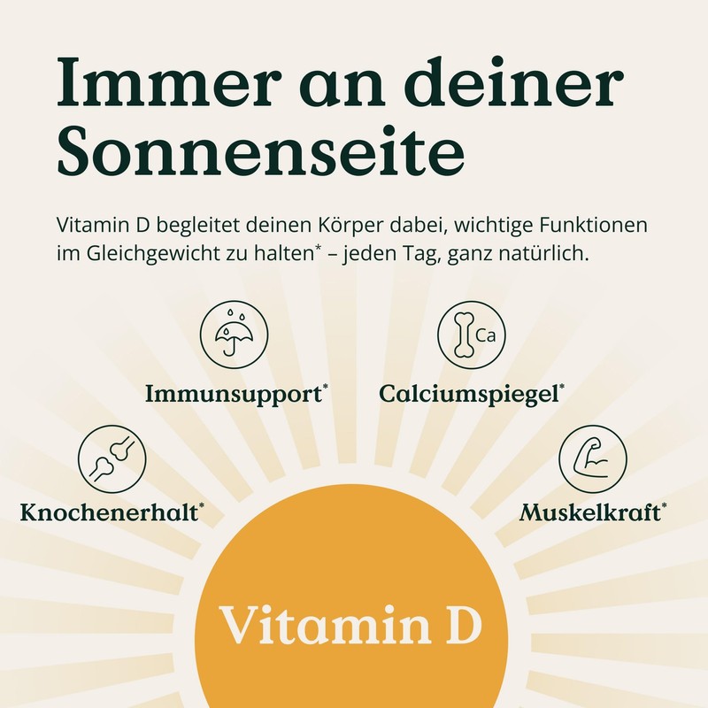 NATURE LOVE® Vitamin D3 1000 (50 ml Liquid), Laboratory-Tested 5000