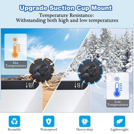 REMOIT Starlink Mini Suction Cup Mount - Starlink Mini Mount Metal - Car Sunroof and Rear Window Mount for Star Link Mini Accessories Mounting Kit for RV, Vehicle Roof, Boat, Truck