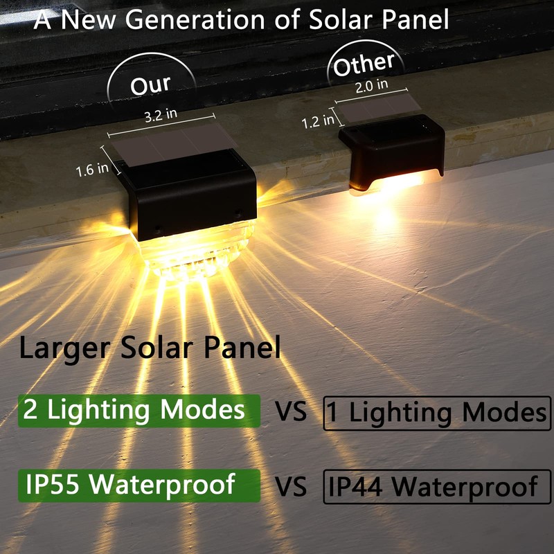 Melunar Solar Deck Lights, 6 Pack Waterproof LED Solar Step