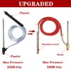Selkie Pressure Washer Sandblasting Kit - Wet Abrasive Sandblaster Attachment,